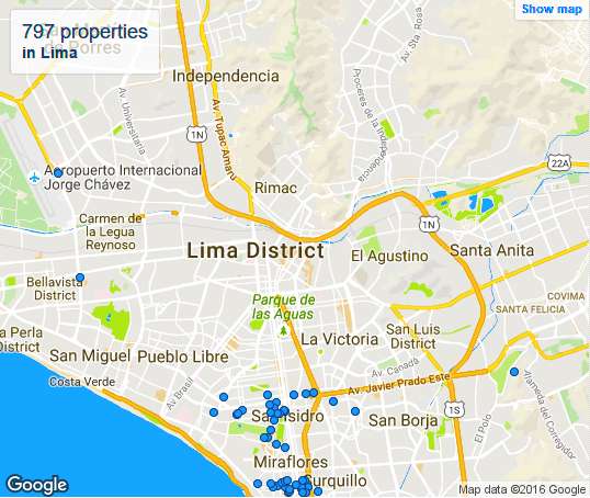 Places to Stay in Lima, Peru