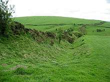 Offa's Dyke, Wales